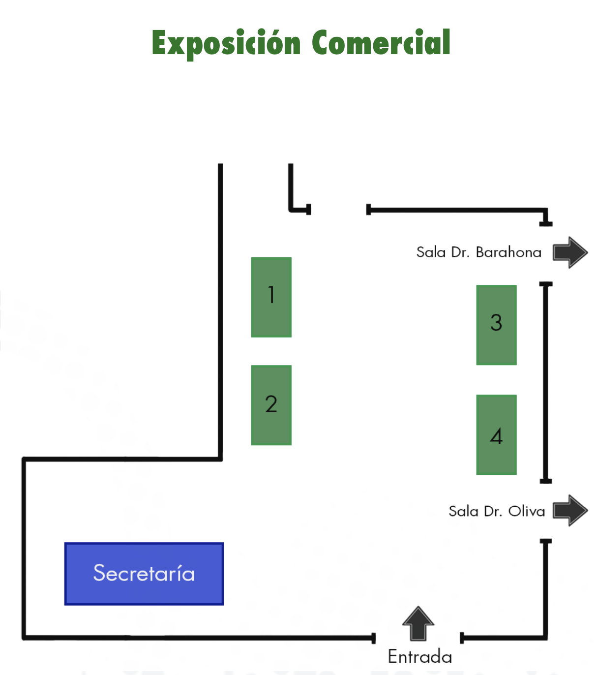 Plano de la Exposición Comercial